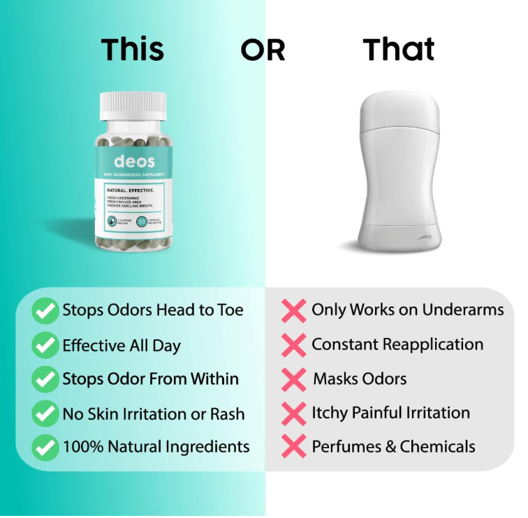 DEOS Body Deodorizing Supplement | Suplemento de Frescura Corporal (60 CÁPSULAS)